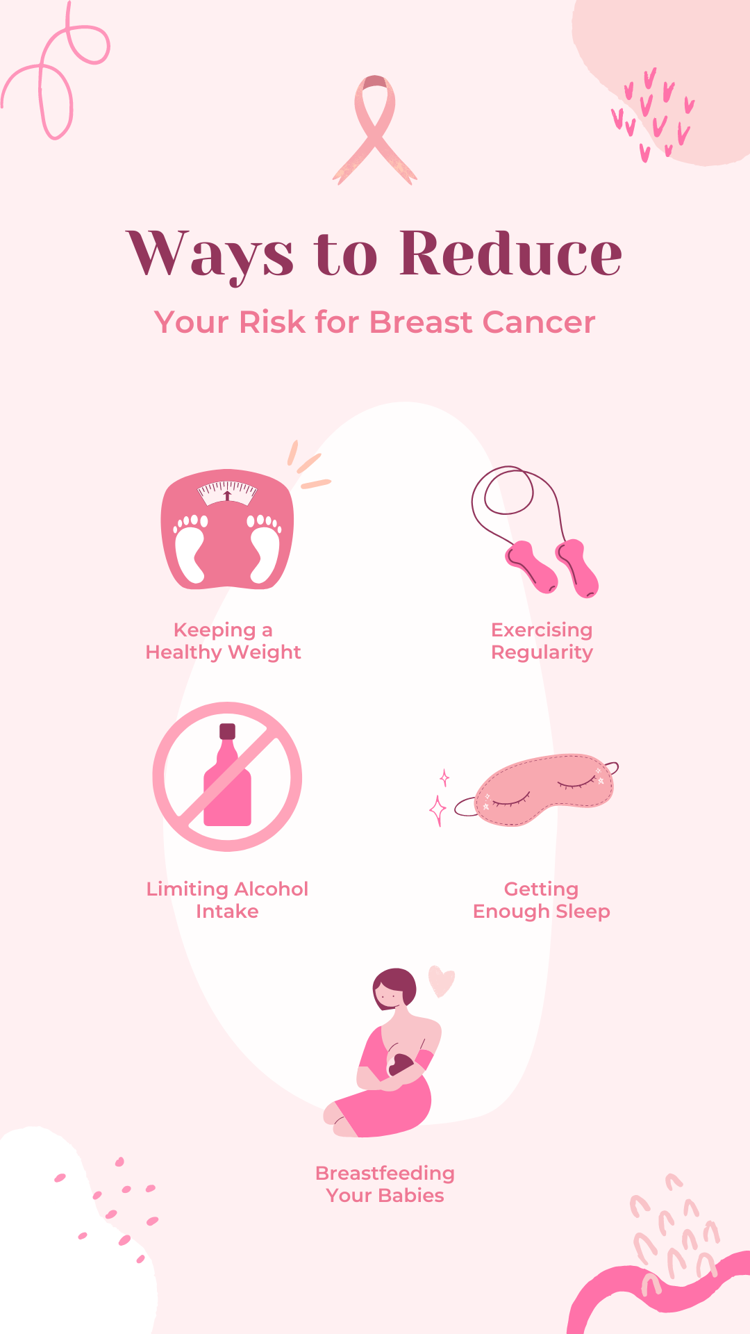 Reducing fear and anxiety associated with breast cancer screening